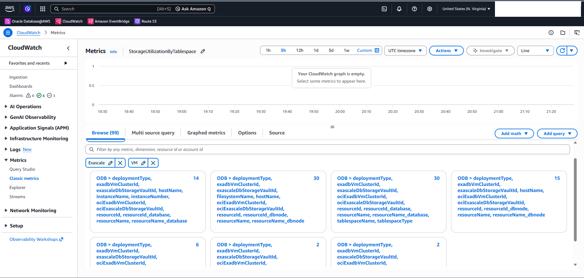 This screenshot shows how to monitor Exascale VM Cluster metrics.