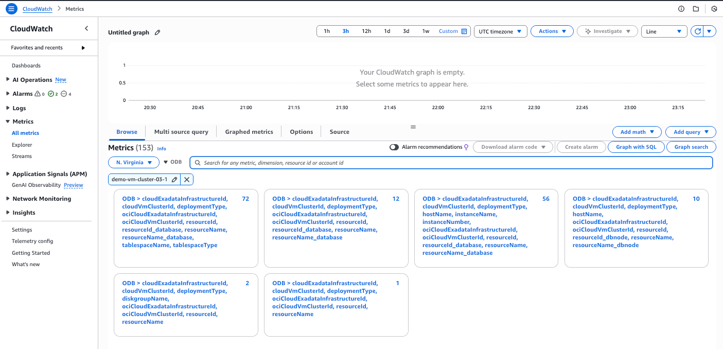 This screenshot shows how to monitor Exadata VM Cluster metrics.