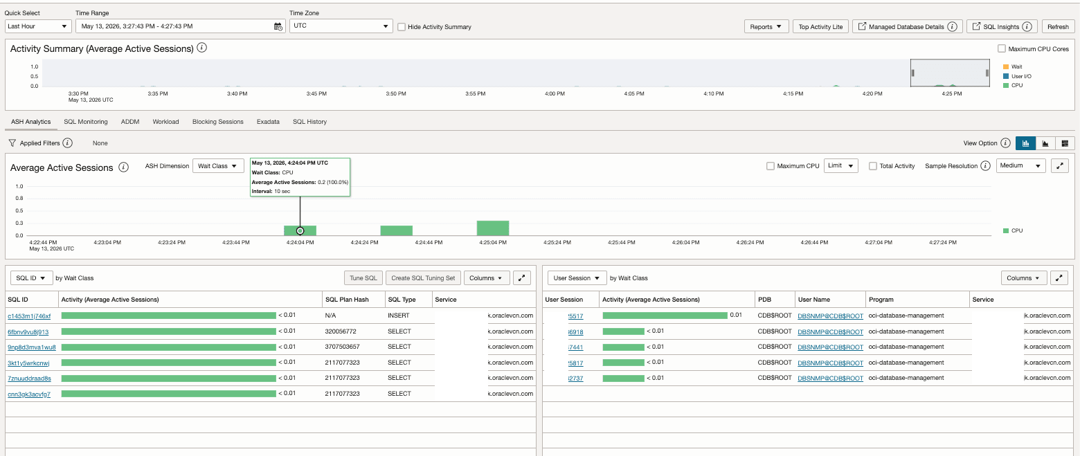 This screenshot shows how to monitor from Performance Hub.