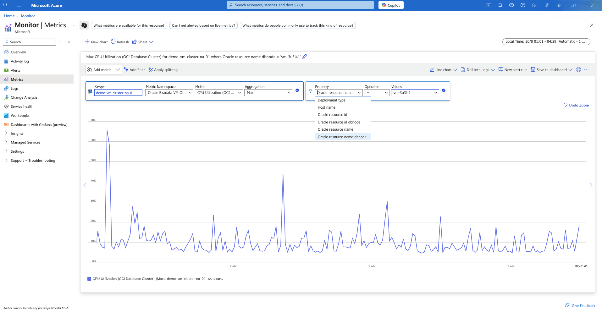 This screenshot shows how to monitor metrics.