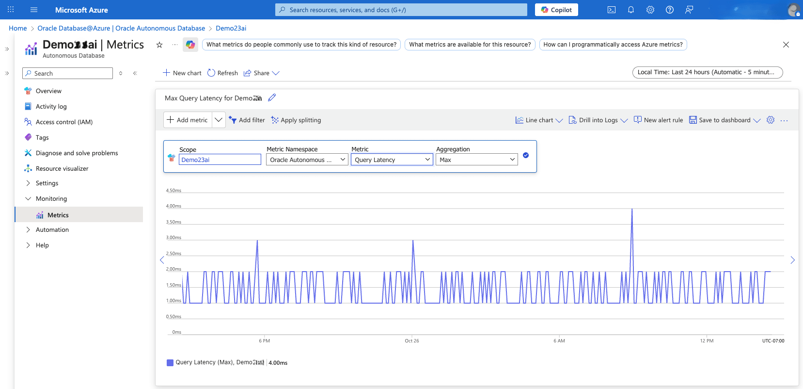 This screenshot shows how to monitor metrics.