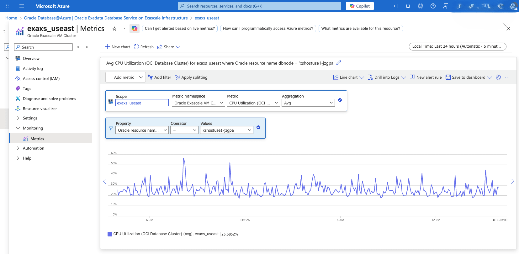 This screenshot shows how to monitor metrics.
