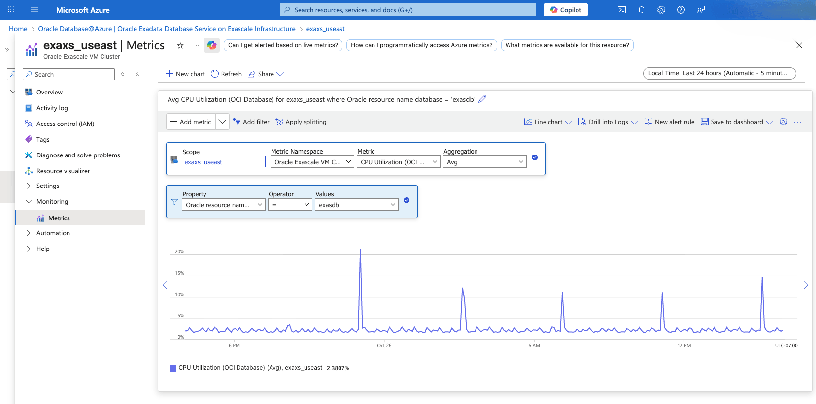 This screenshot shows how to monitor metrics.