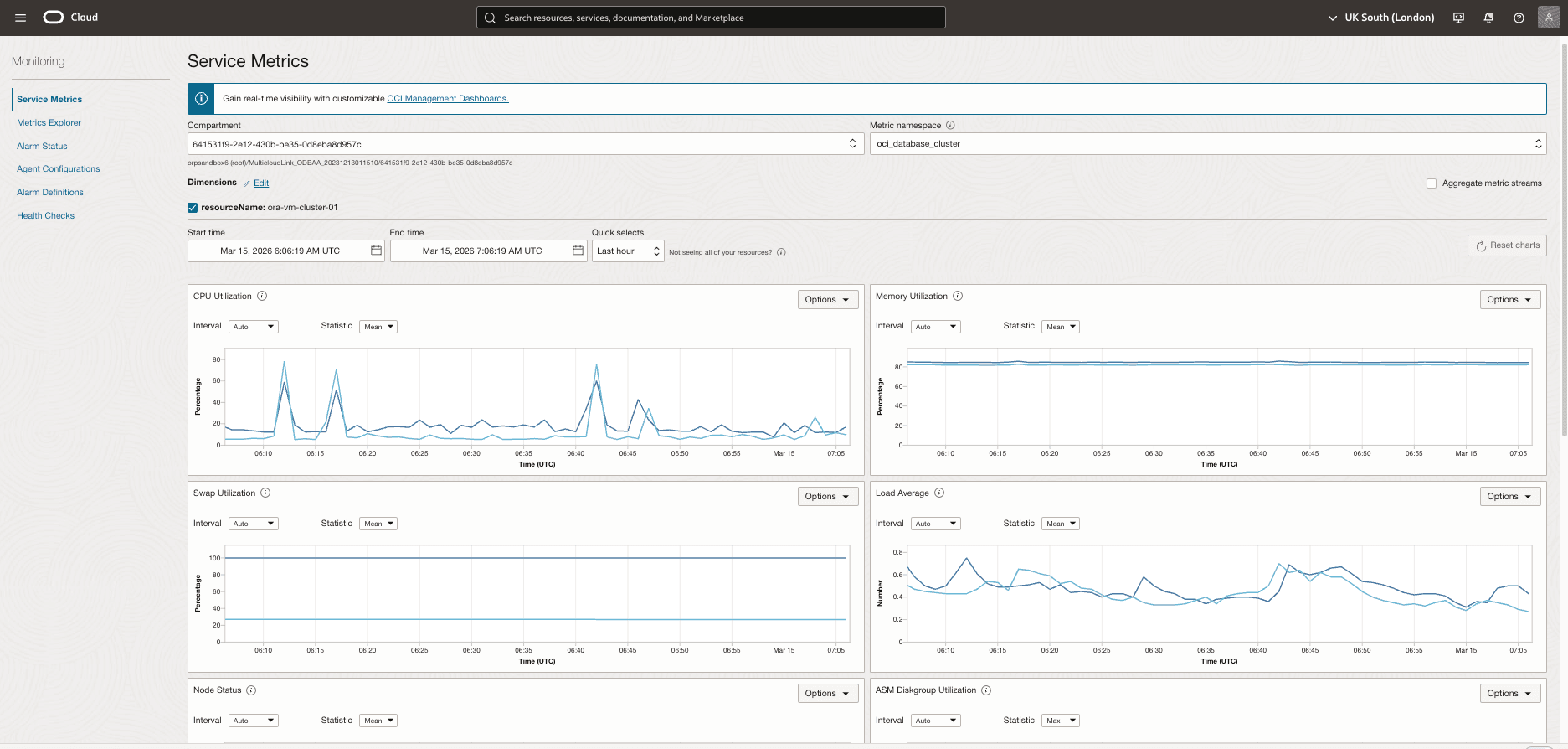 This screenshot shows the Service Metrics page.