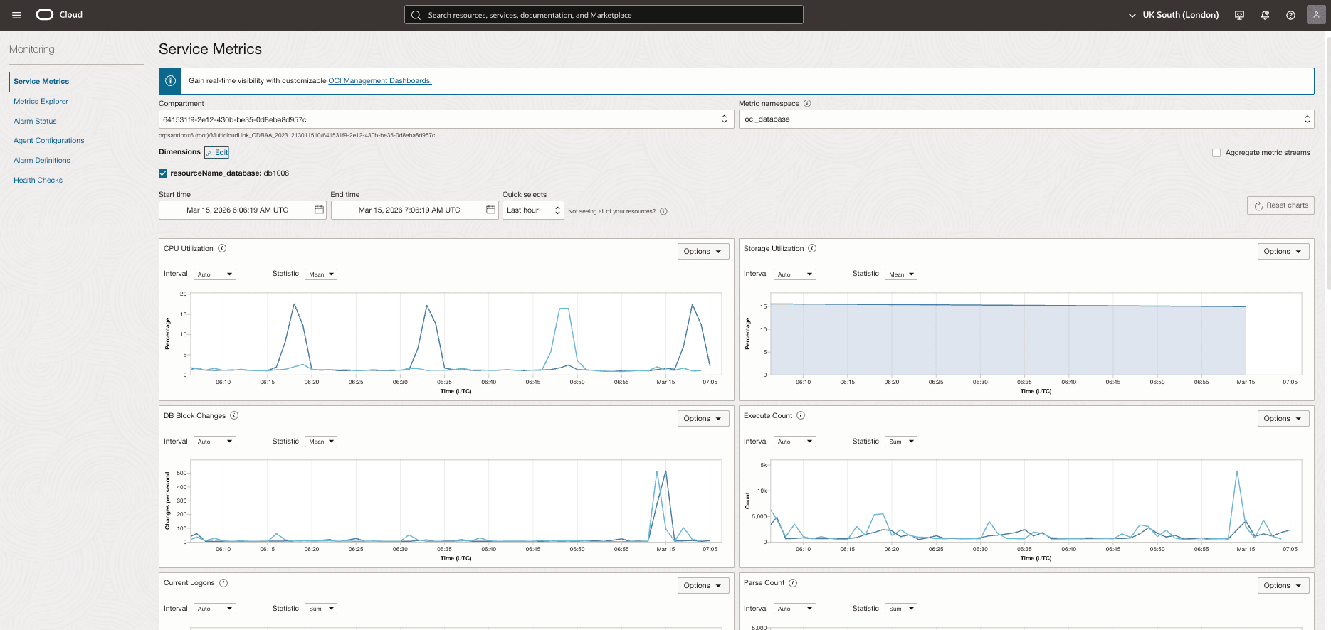 This screenshot shows the Service Metrics page.
