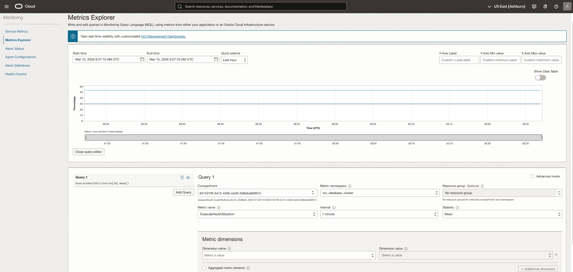 This screenshot shows how the Metrics Explorer page.