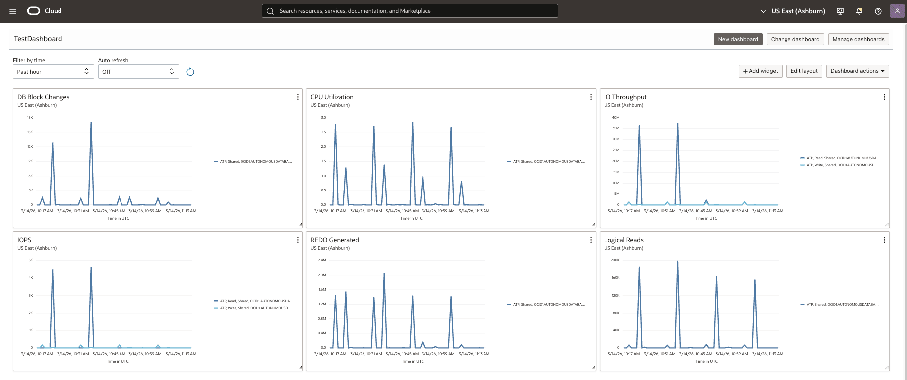 This screenshot shows the dashboard.
