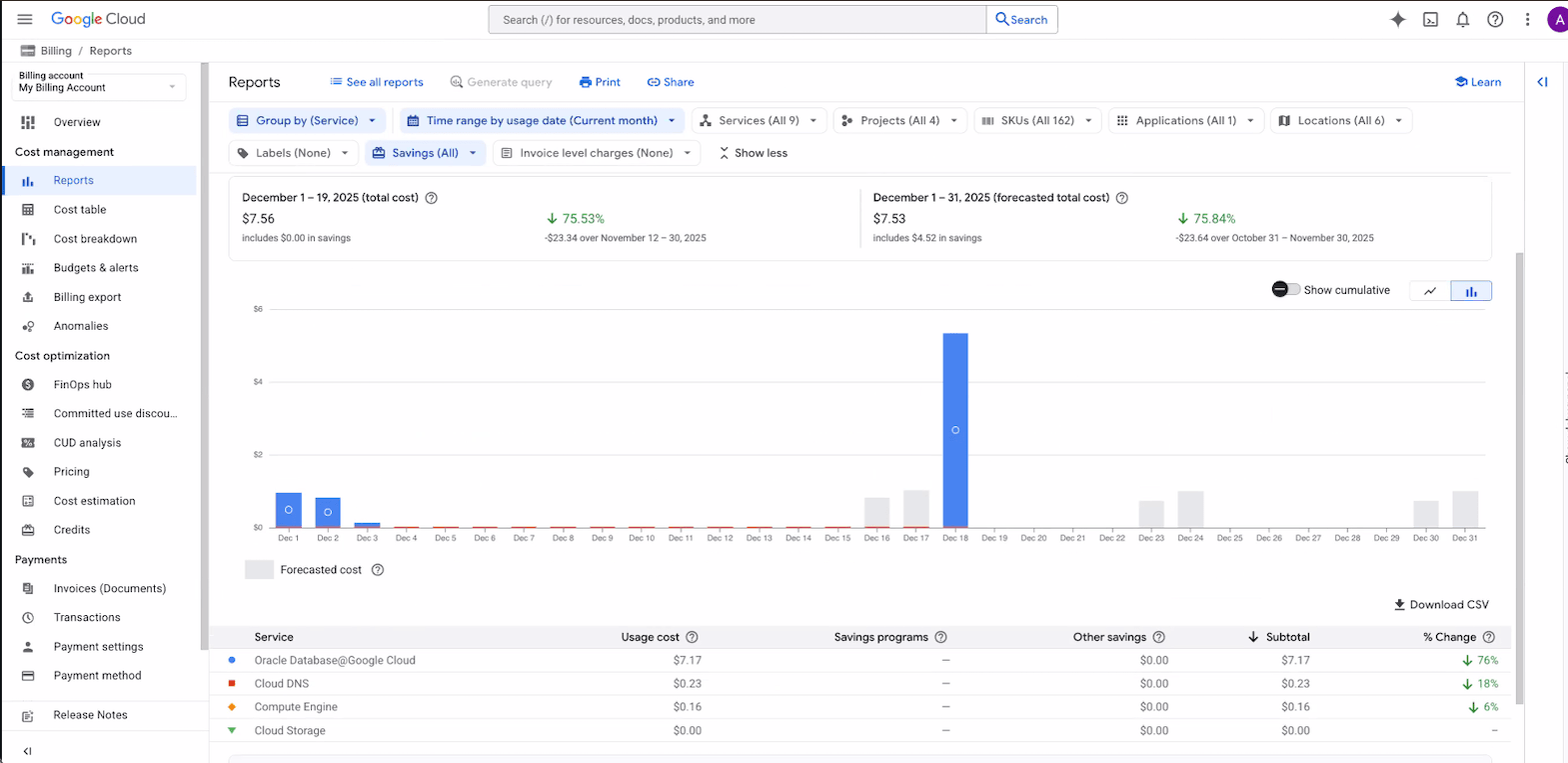 This screenshot shows how to view reports details.