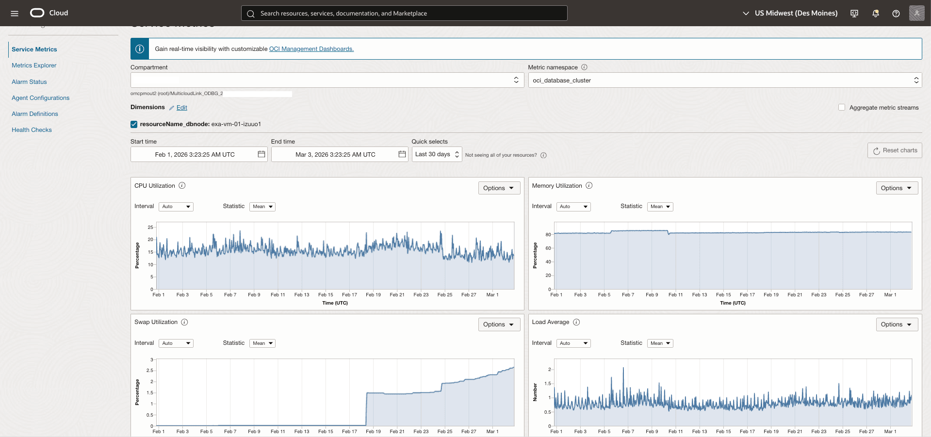 This screenshot shows the Service Metrics page.