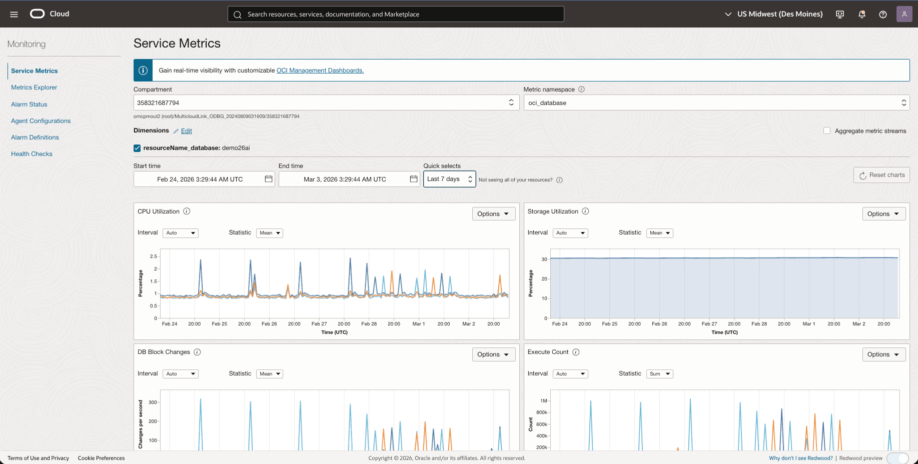 This screenshot shows the Service Metrics page.