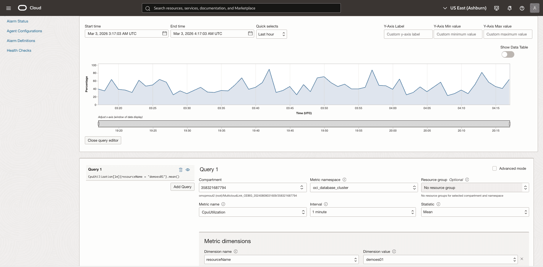This screenshot shows how to monitor your query in Metrics Explorer.