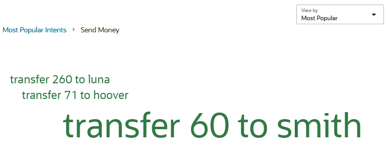 Description of pii-skill-phrase-cloud.png follows Description of pii-skill-phrase-cloud.png follows