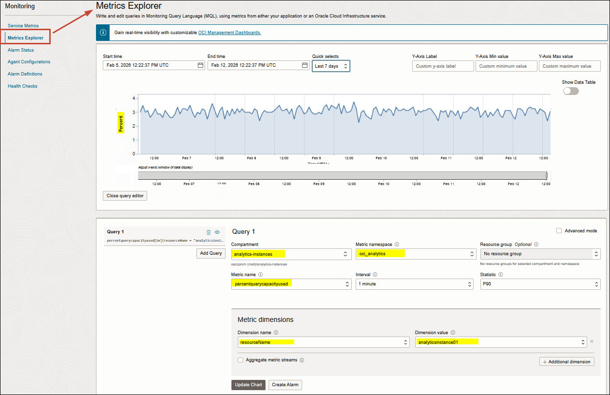Metrics Explorer