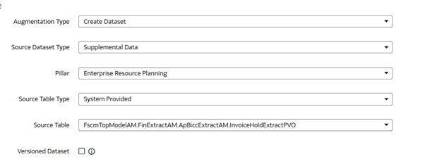 Dataset augmentation type