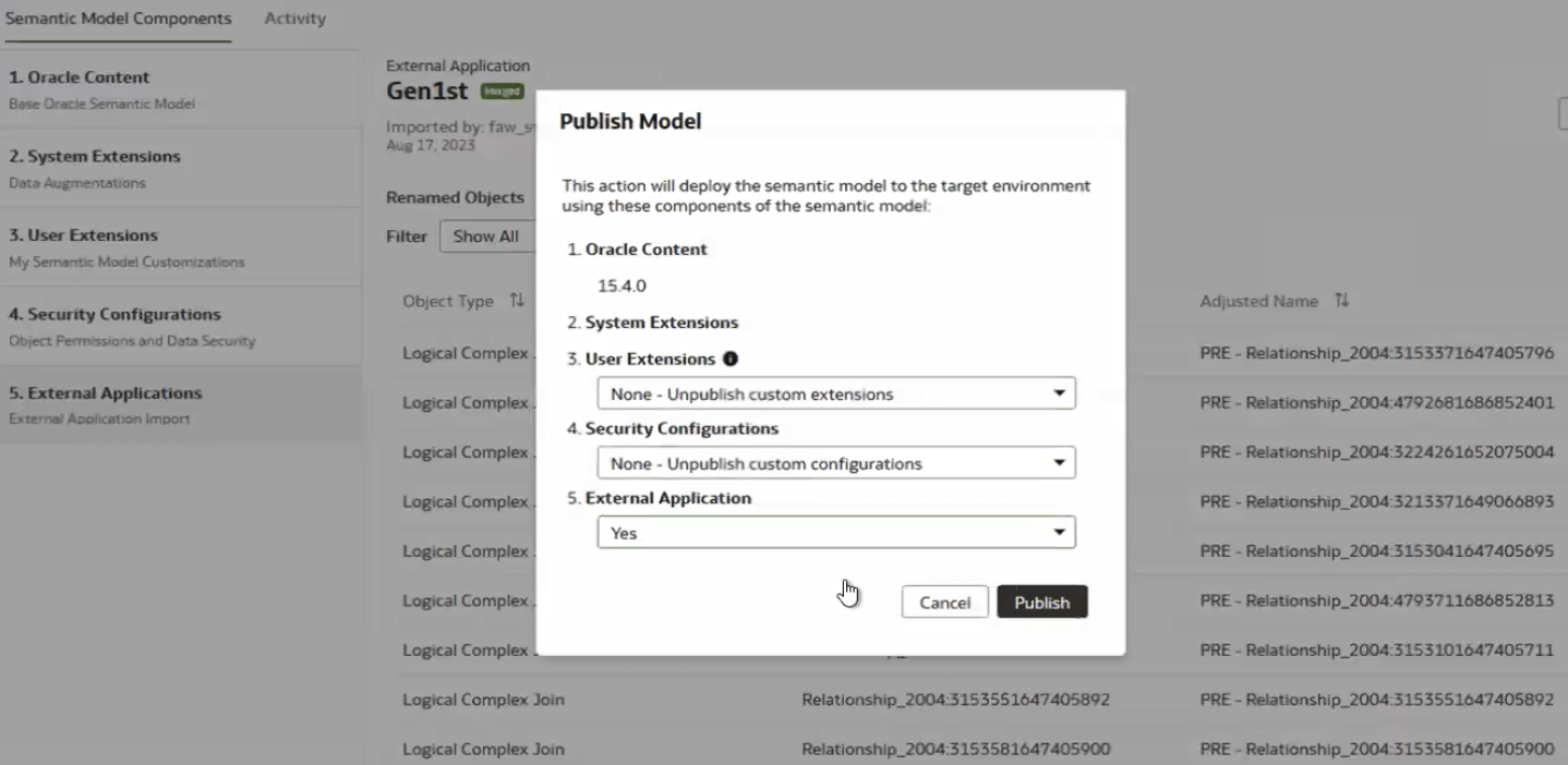 Publish Model dialog