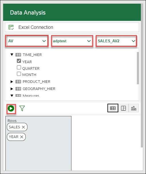 The Data Analysis Tool