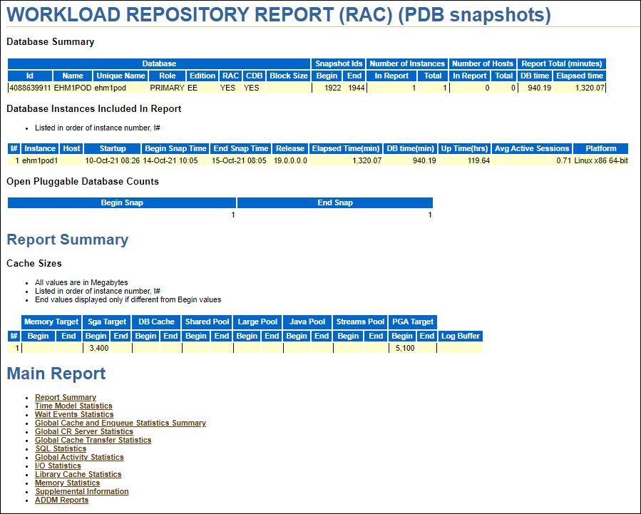 Graphic shows a generated AWR report.