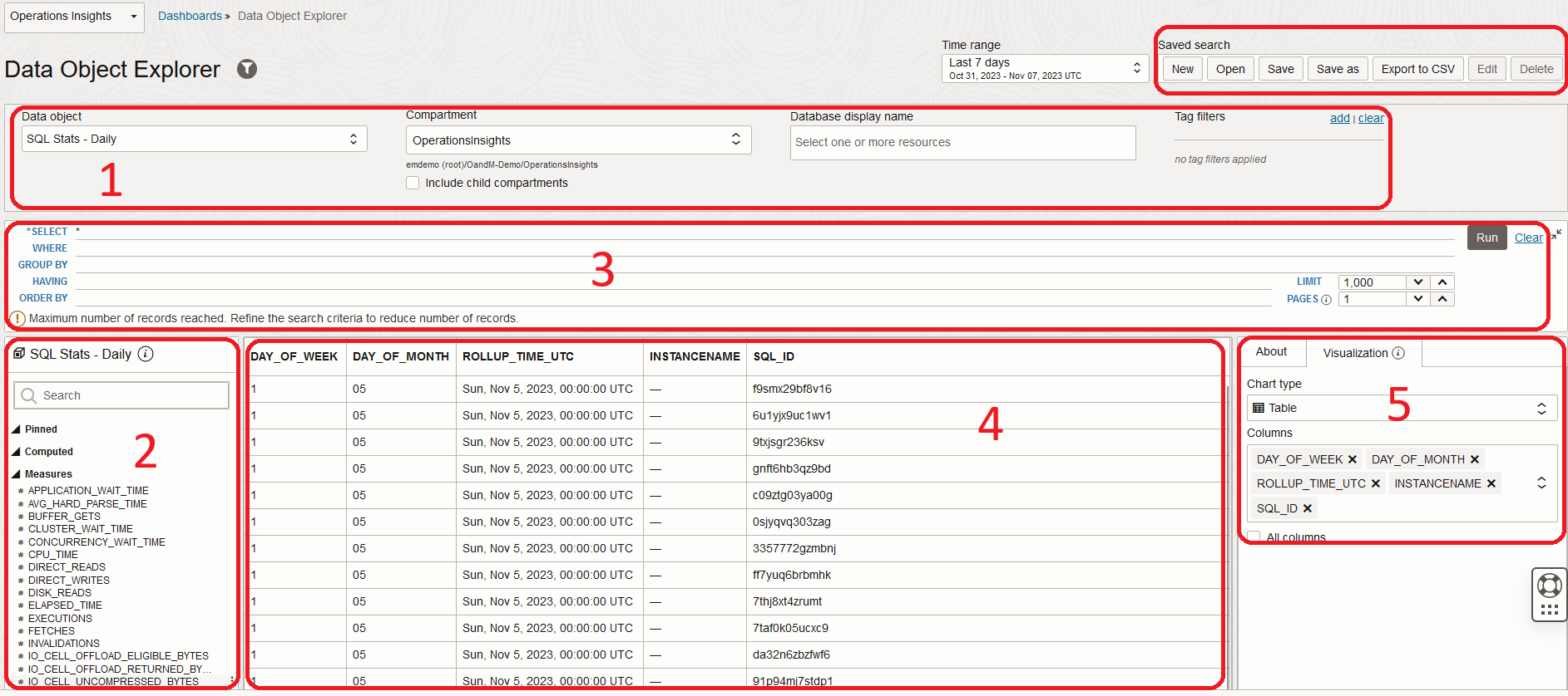 Data Object Explorers