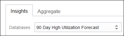 90 day high utilization