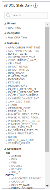 Graphic shows the attributes list.