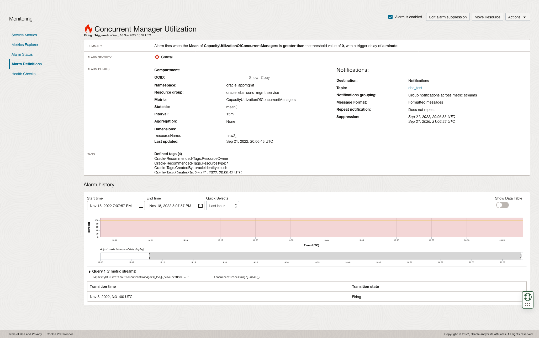 Image shows the OCI Monitoring page.