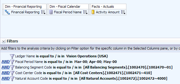 Description of essbase_int_11usecase1.gif follows