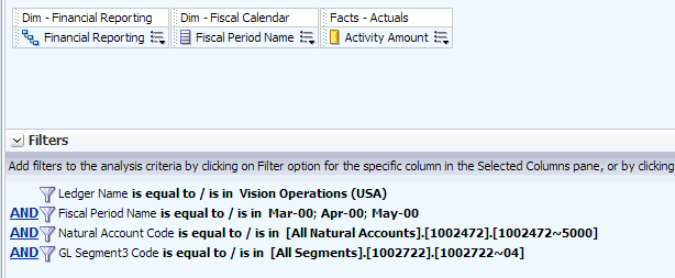 Description of essbase_int_12usecase2.gif follows