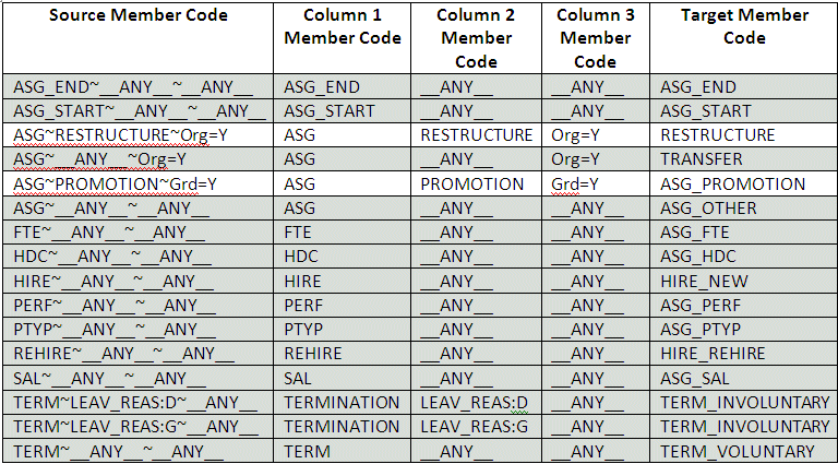 Description of s100_1.gif follows