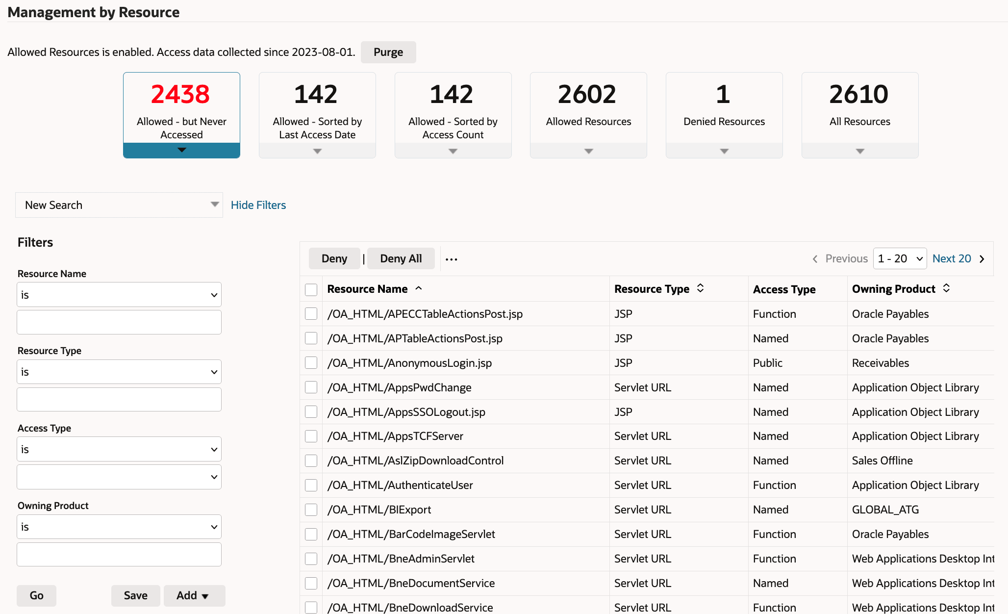Management by Resource
