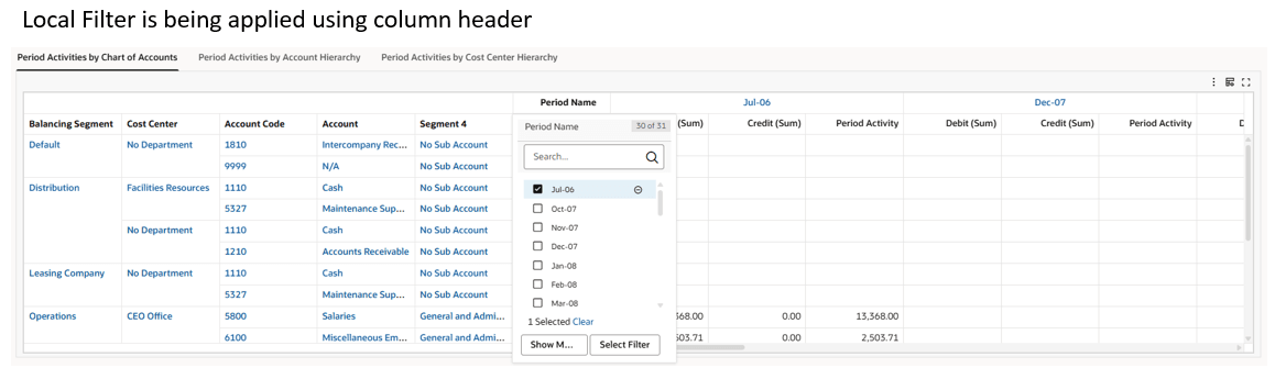 Application of Local Filter using Column Header