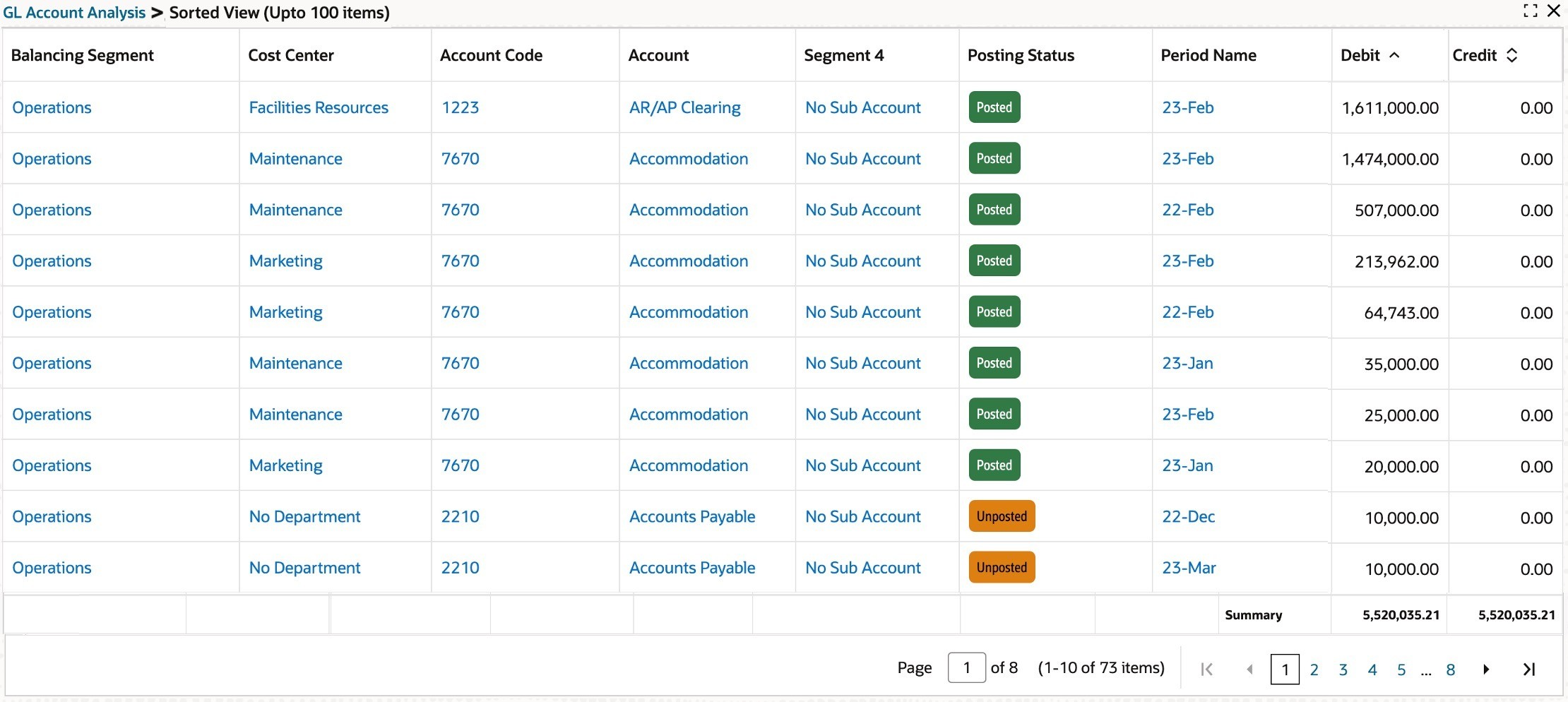 Example of Filters Applied on Account and Posting Status