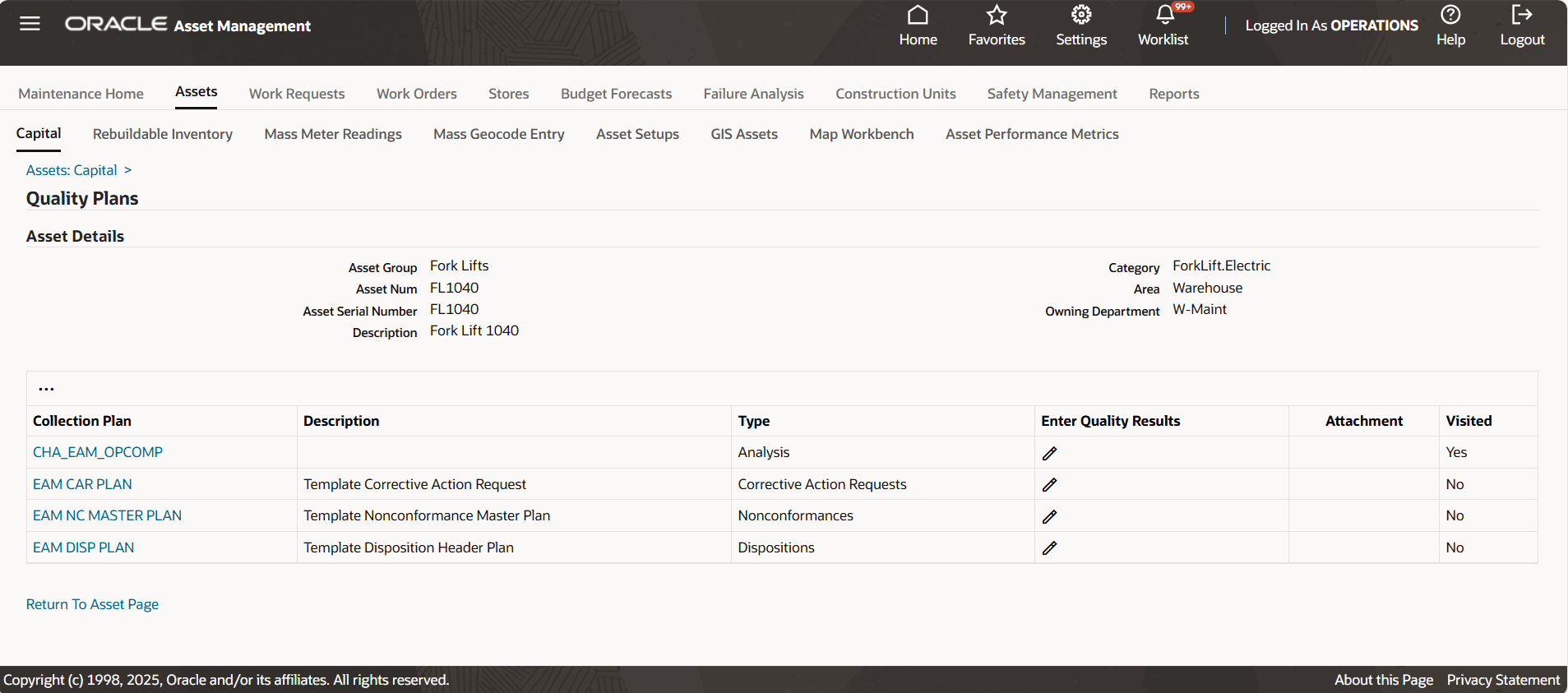 Asset Quality Results