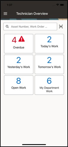 Technician Overview
