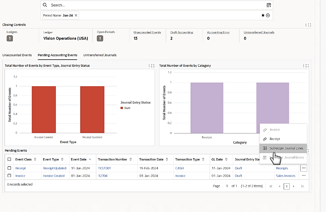 Period Close Dashboard - Pending Accounting Events