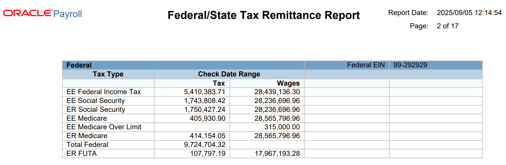 Federal Tax Remittance Report showing Federal Tax Details