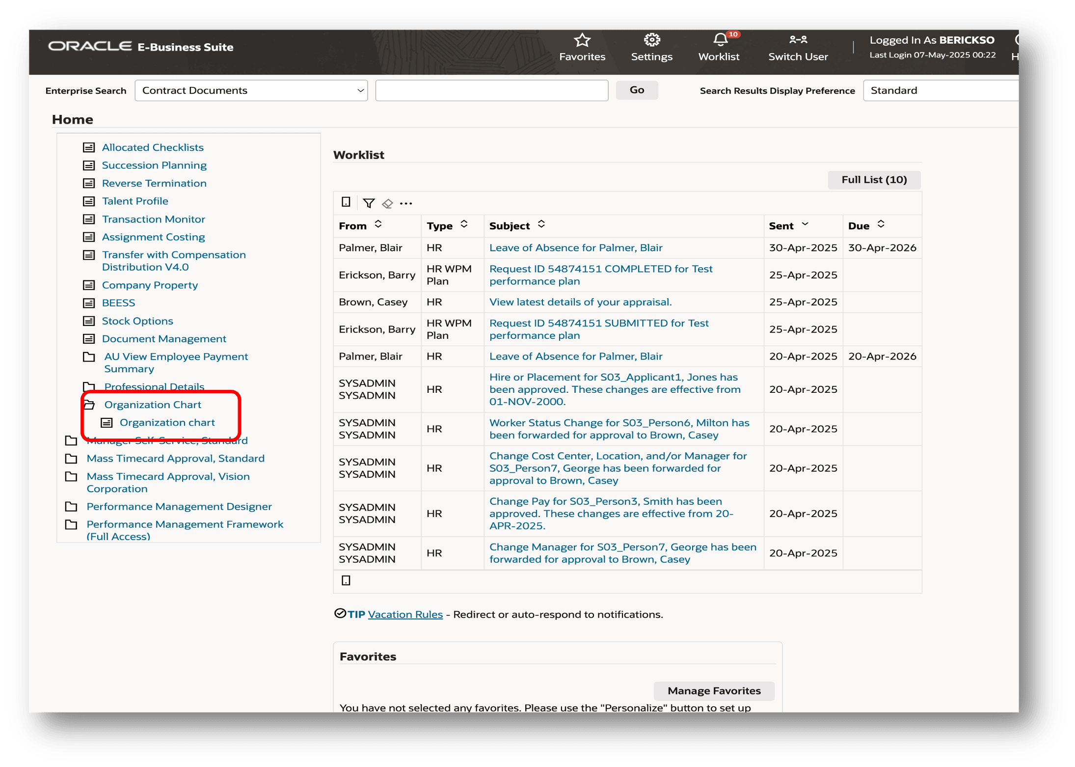 Organization Chart Function