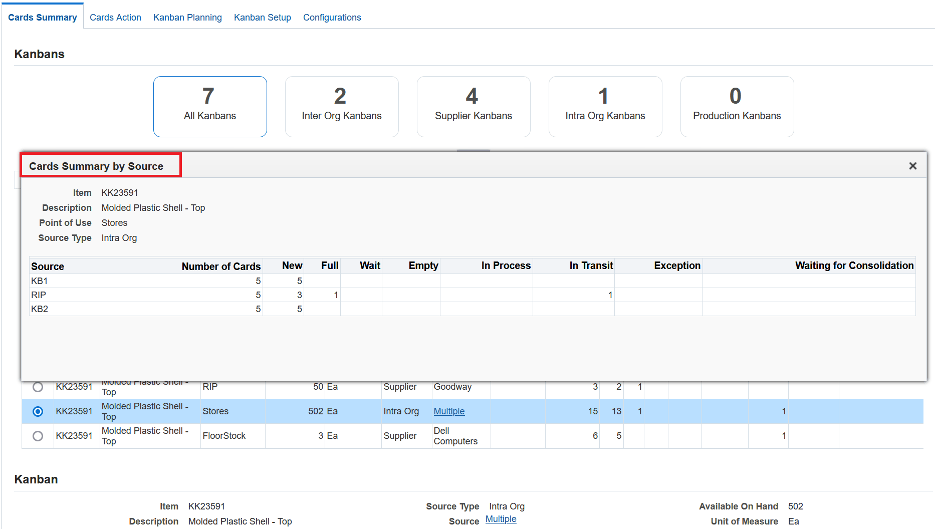 Cards Summary by Source