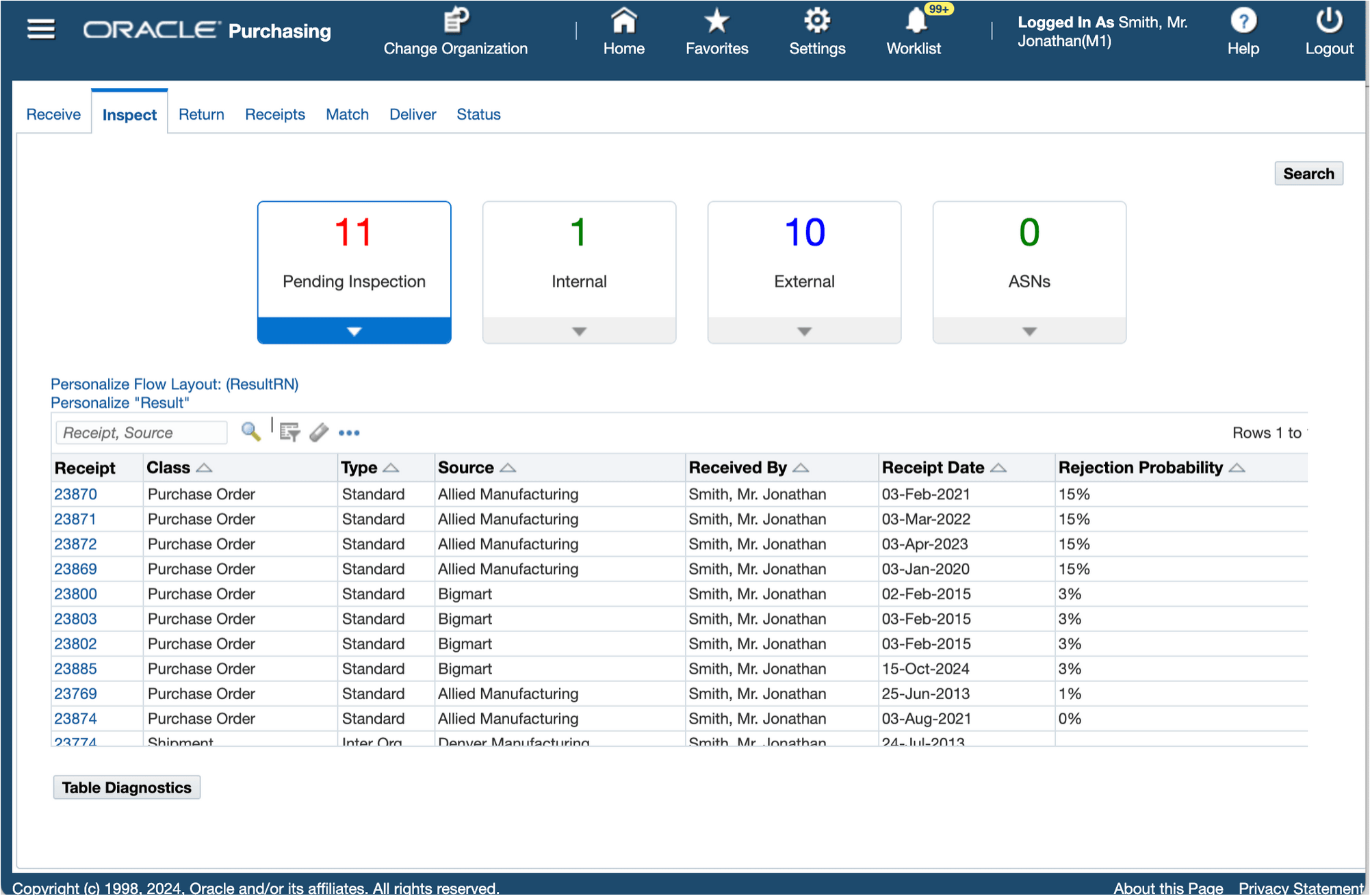 Rejection Probability