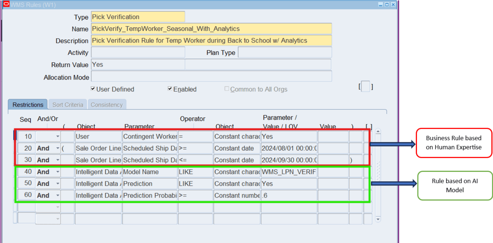 Pick Verification Rule 