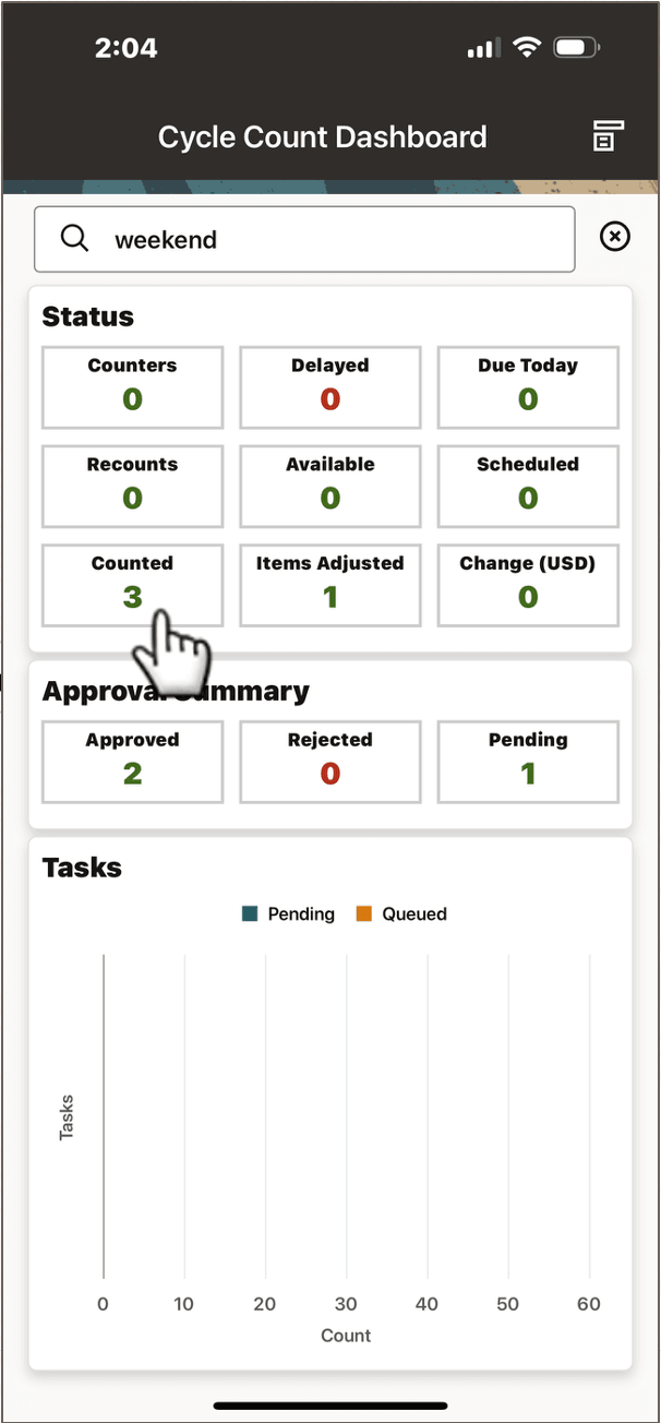 Dashboard Filtered for Weekend Count