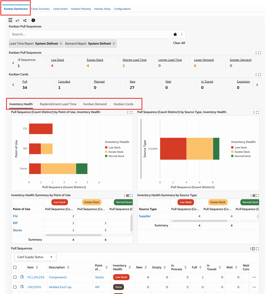 Kanban Dashboard