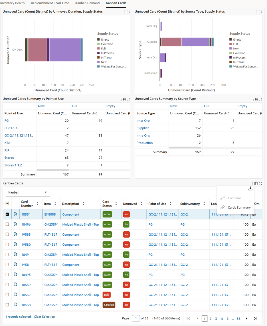 Kanban Cards Tab
