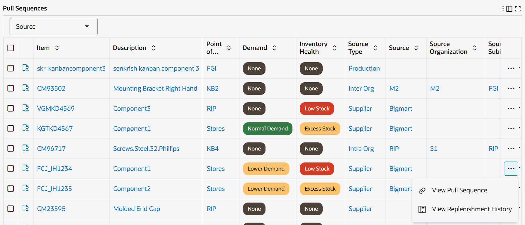 Kanban Demand Tab – View Replenishment History