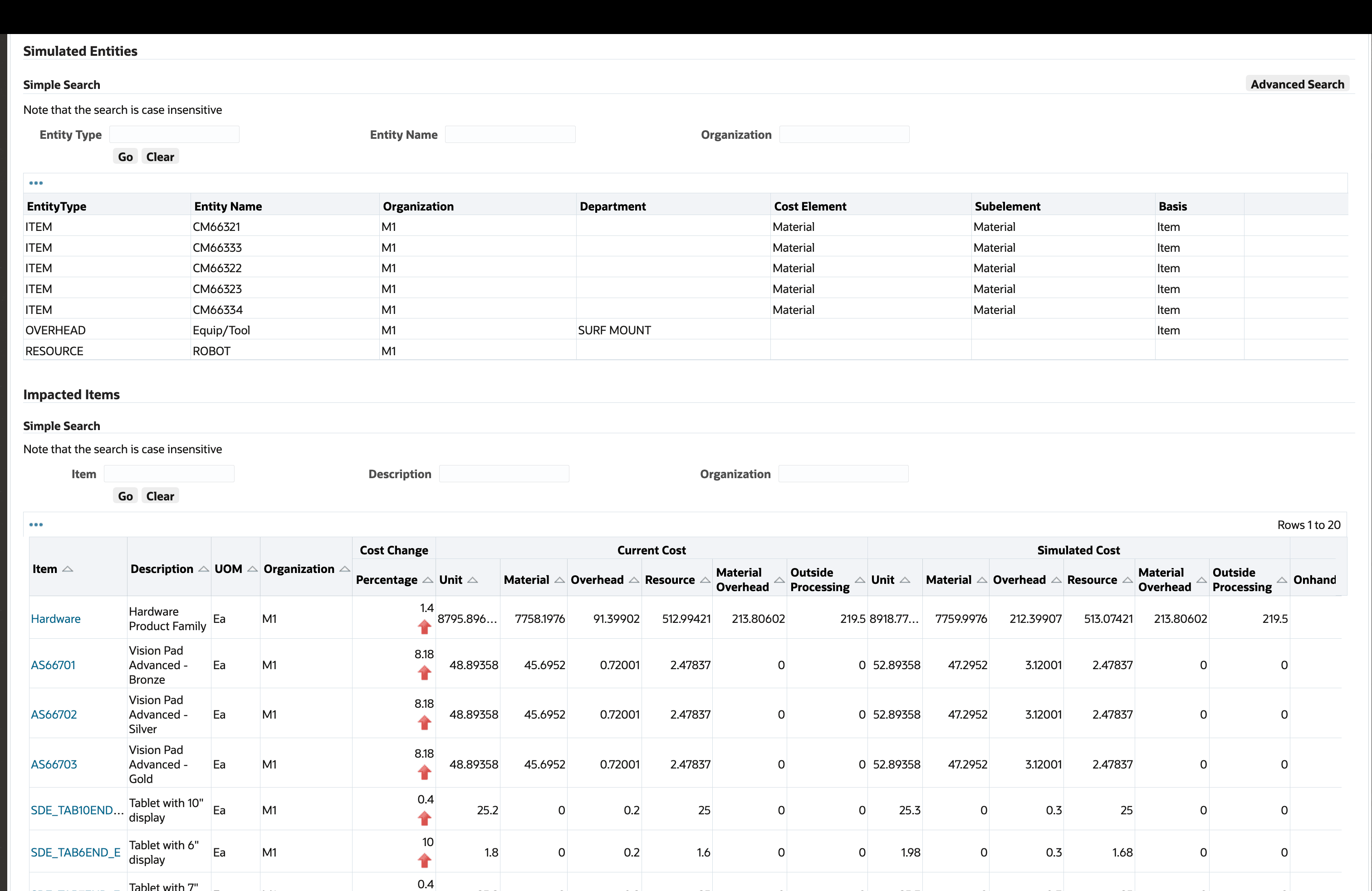 Review Impacted List of Items