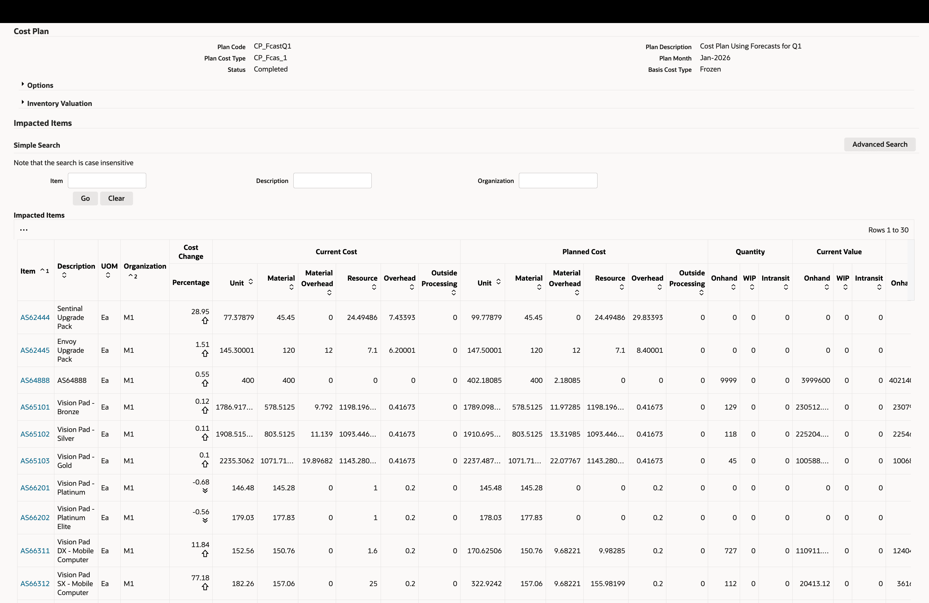Review Planned Costs