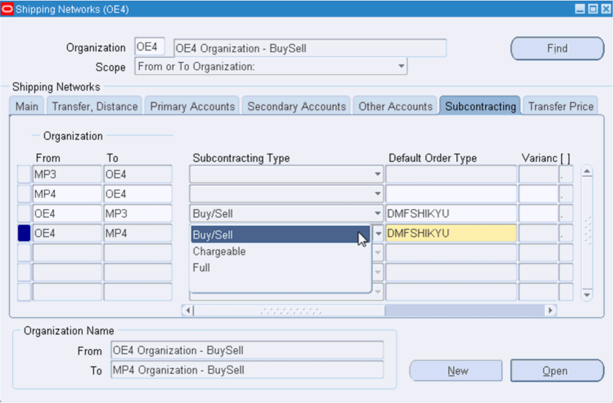 Setup Shipping Network for Full Outsourcing.