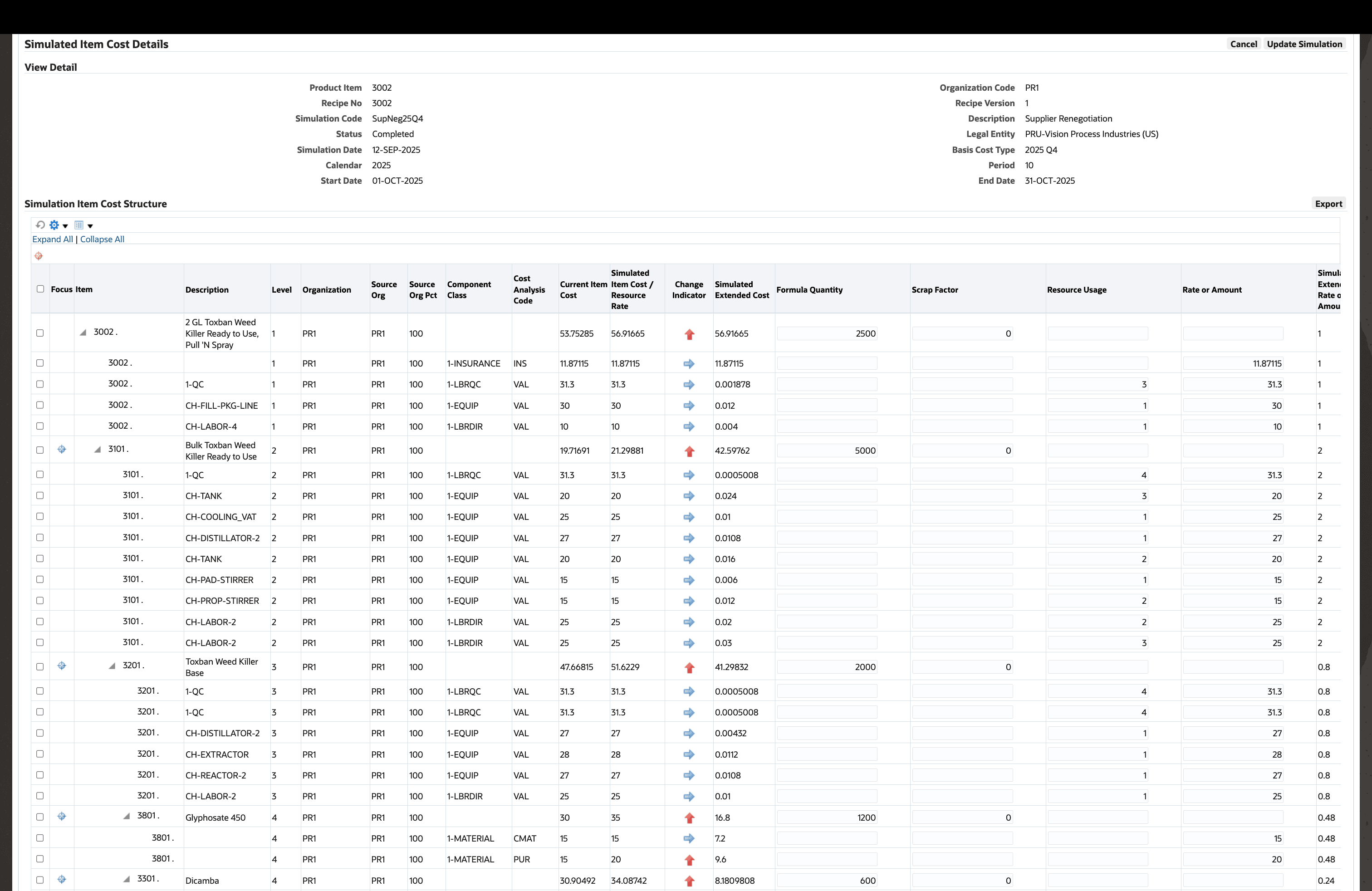 Drill down through a Multi-Level Product Cost Structure and Trace the Cost Impacts Across Levels