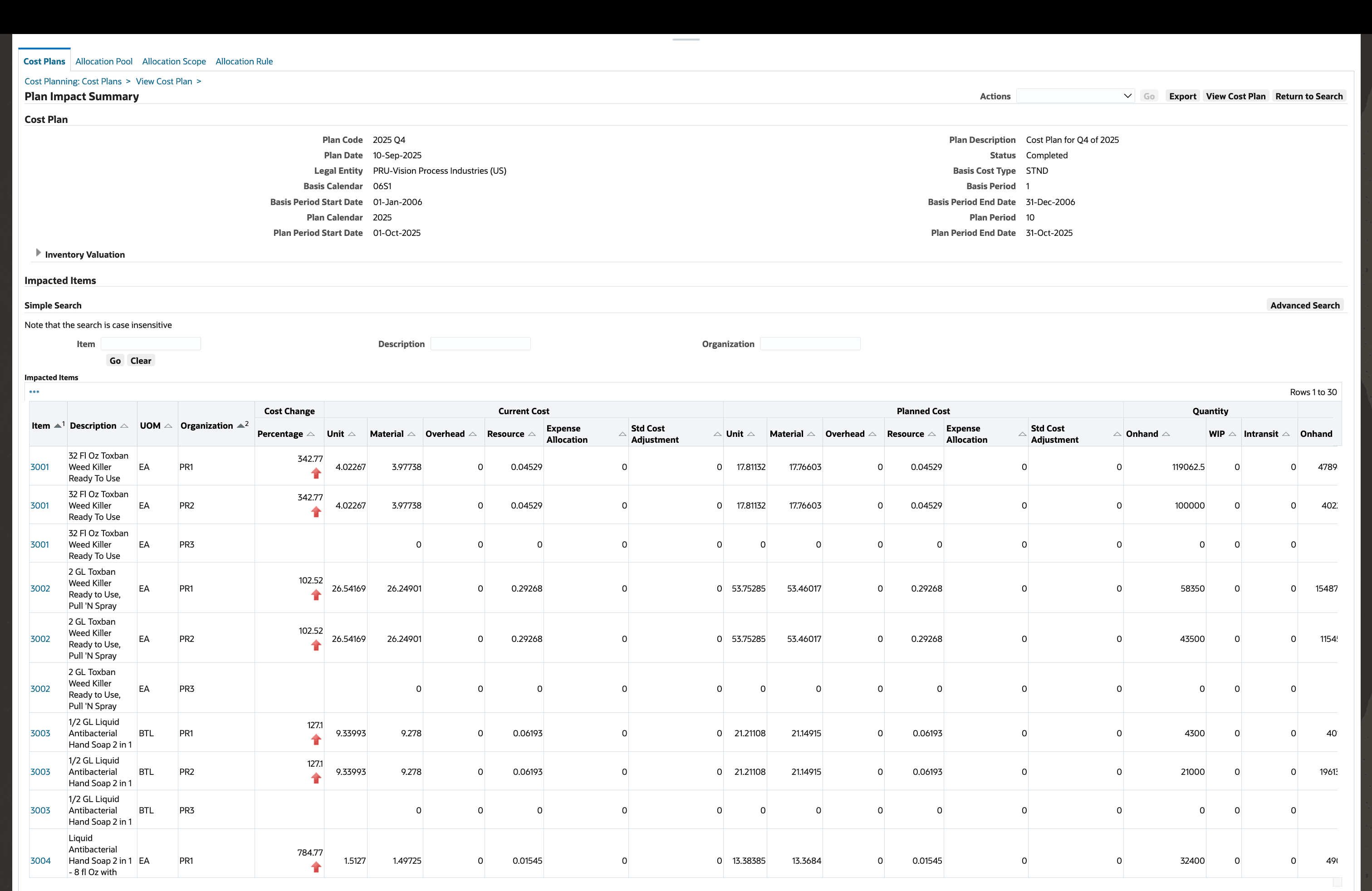 Review Planned Costs