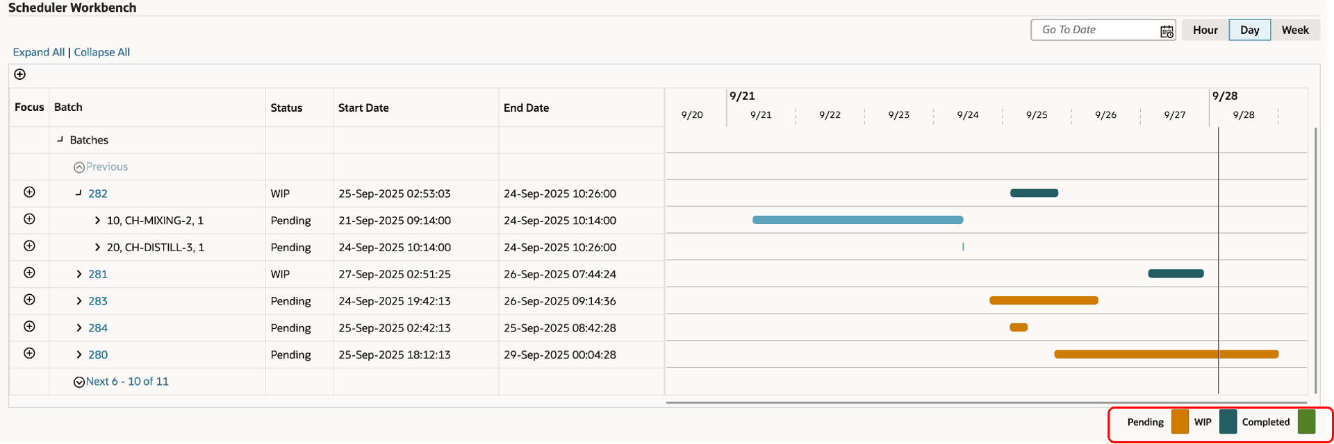 Batch Activity with color coded status