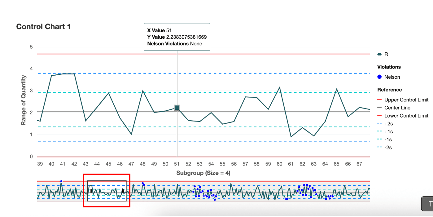 Horizontal Scrolling